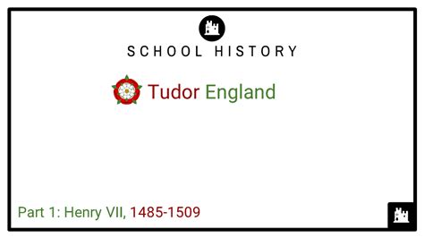 tudor history courses